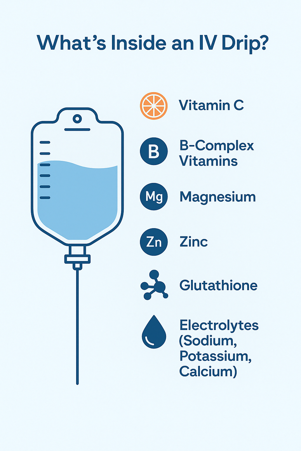 What is IV Therapy and How Does It Work